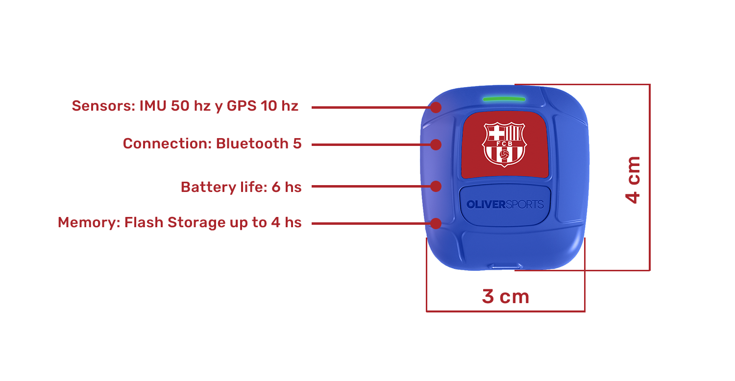 TECHNICAL DETAILS